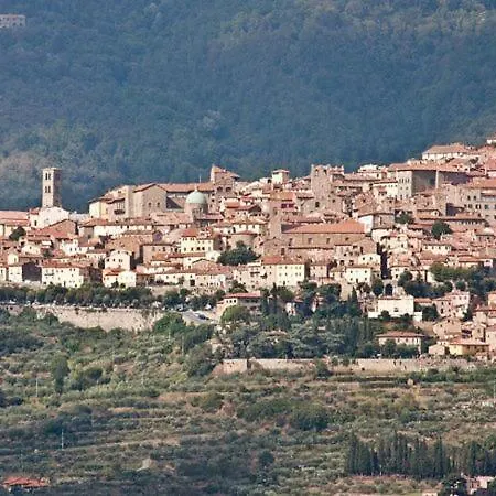 Appartement Il Loggiato Cortone